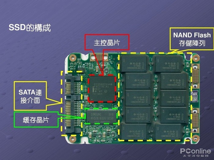 米乐m6网址:WAIC2021|使能智慧交通,黑芝麻智能核心芯片推动汽车产业“智”变升级 米乐m6网址:WAIC2021|使能智慧交通,黑芝麻智能核心芯片推动汽车产业“智”变升级